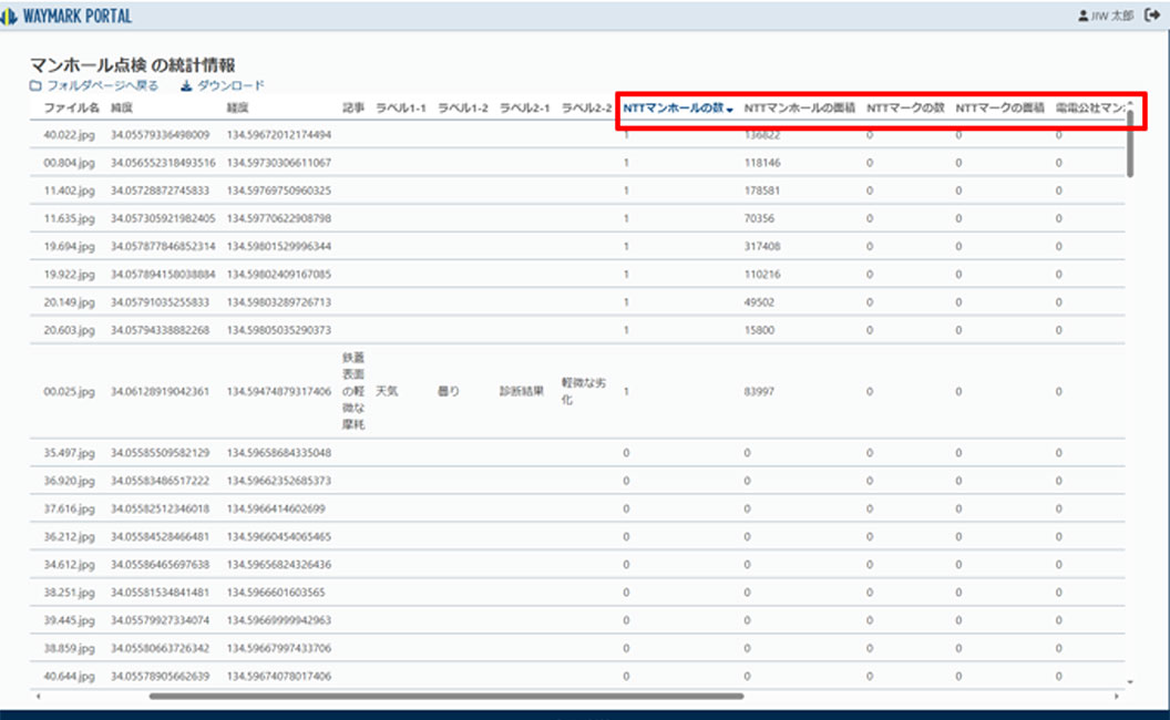 AI実行結果のレポーティング図